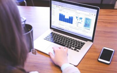 Dlaczego warto przeprowadzić audyt kampanii reklamowych?