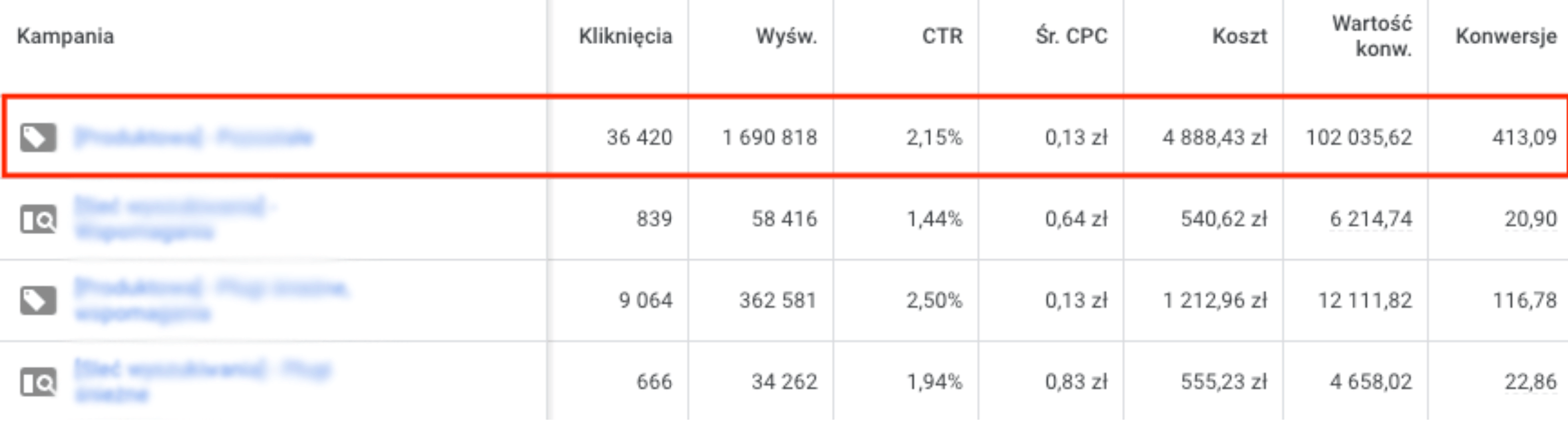 Reklama na facebooku